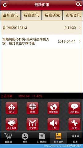 招商证券官方版