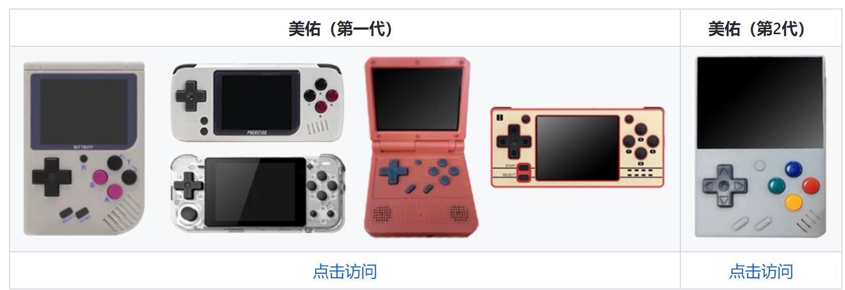 3ds金手指下载_开源掌机入门指南_掌机性能分级