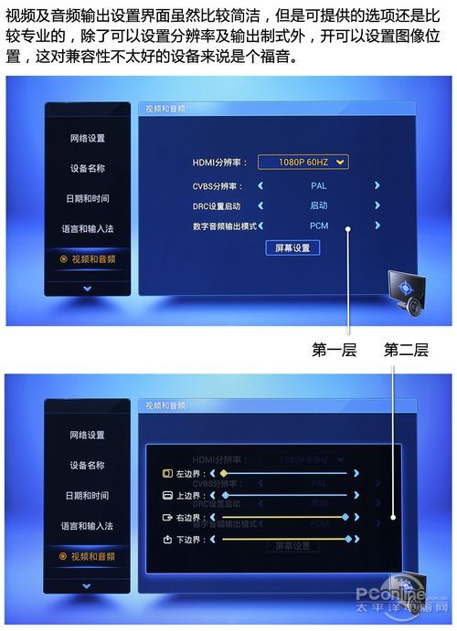 乐视盒子 C1S试用 评测