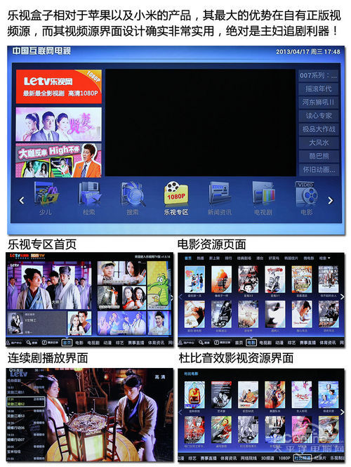 乐视盒子 C1S试用 评测