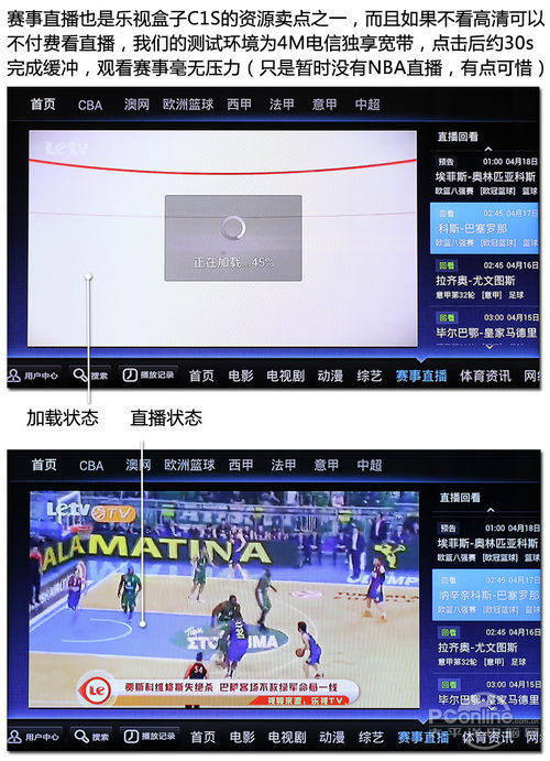 乐视盒子 C1S试用 评测