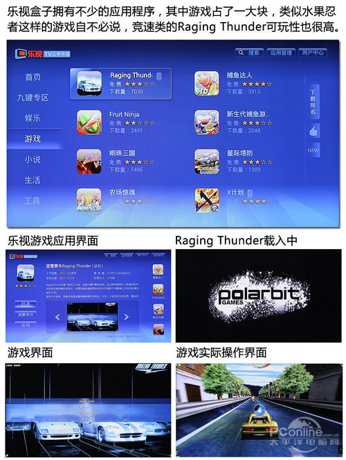 乐视盒子 C1S试用 评测