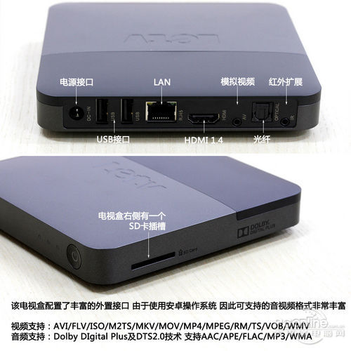 乐视盒子 C1S试用 评测